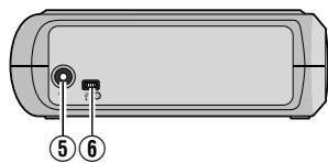JVC CU-VD20UE - Guida a componenti e controli - 2