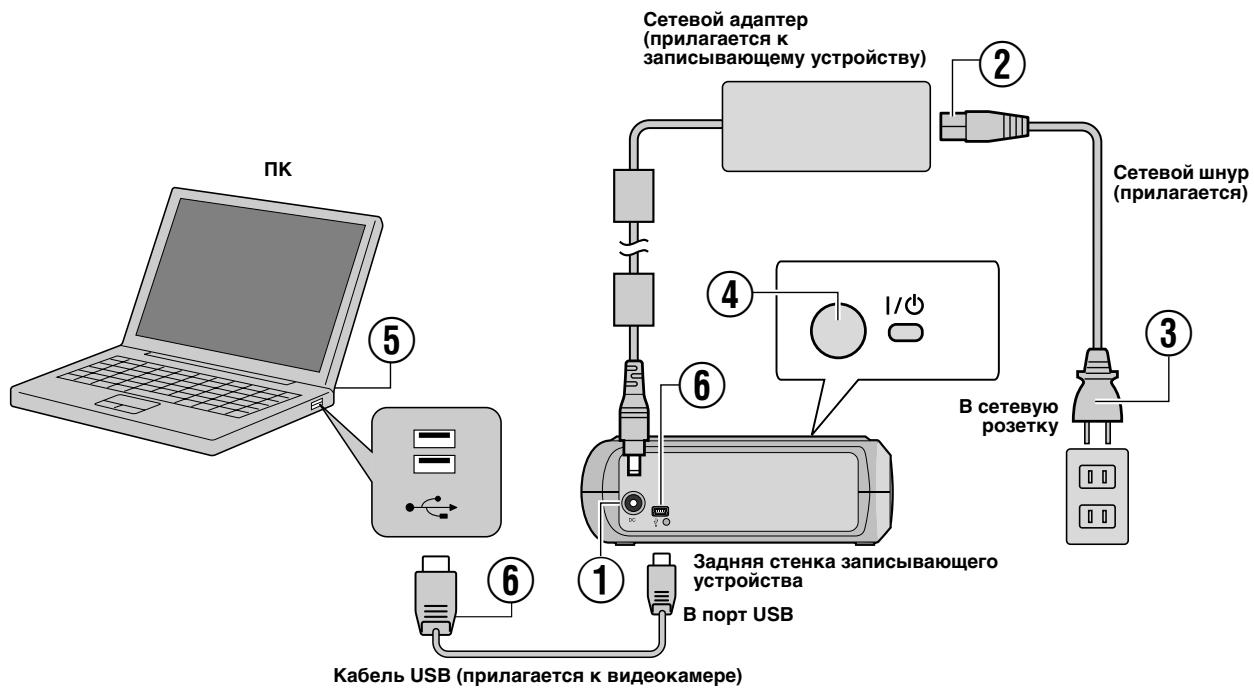 JVC CU-VD20UE - O63op 3JIeMeHToB IN opraHOB ynpaBJeHnA - 5
