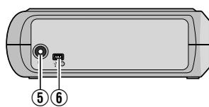 JVC CU-VD20UE - Guía sobre las piezas y controlles - 2