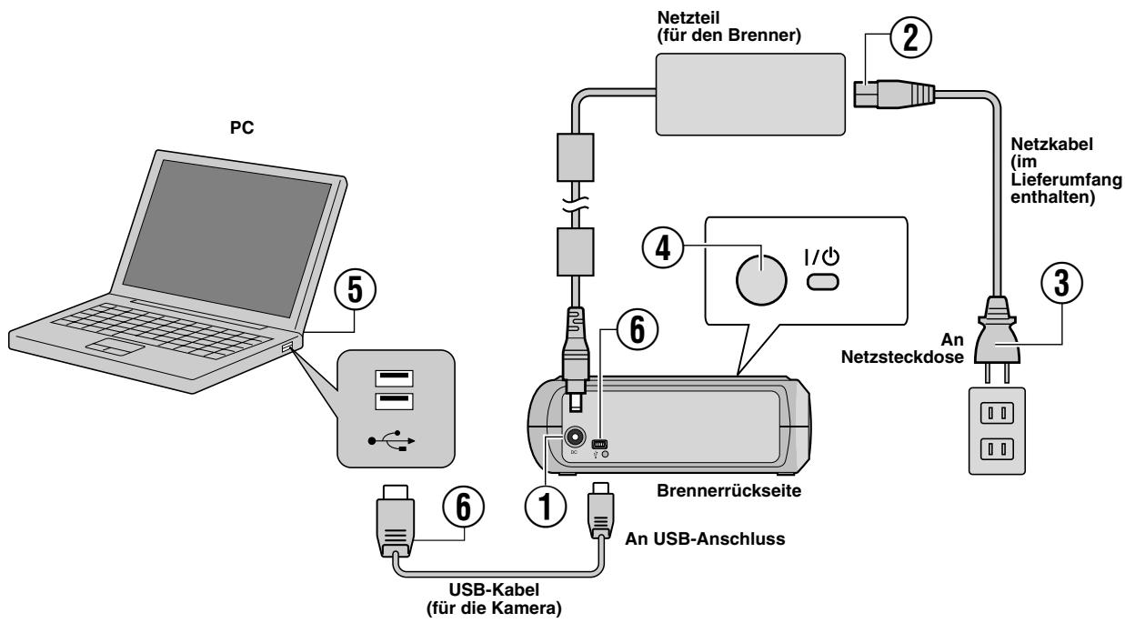 JVC CU-VD20UE - Einlagen einer Disc - 3