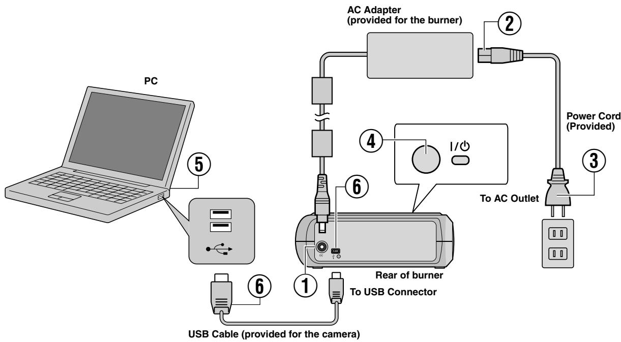 JVC CU-VD20UE - Inserting A Disc - 3
