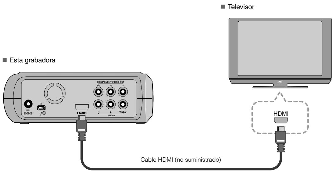 JVC CU-VD40EK - Conexión a un televisor mediante el terminal de entrada HDMI - 1