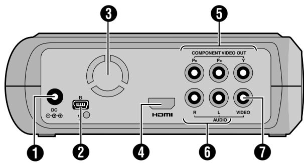 JVC CU-VD40EK - Parte posterior - 1