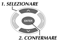 JVC CU-VD40EK - Procedure di Funzionamento del Menu - 2