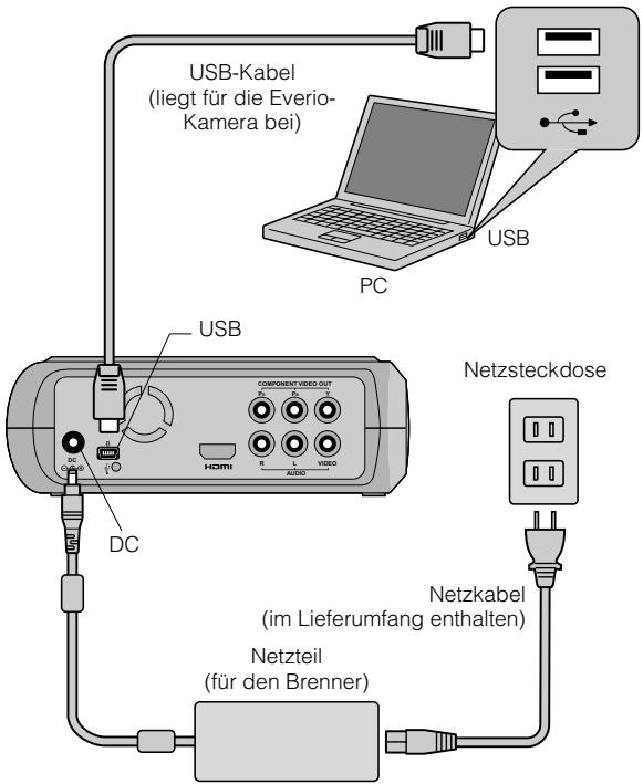 JVC CU-VD40EK - VORBEREITUNGEN: - 1