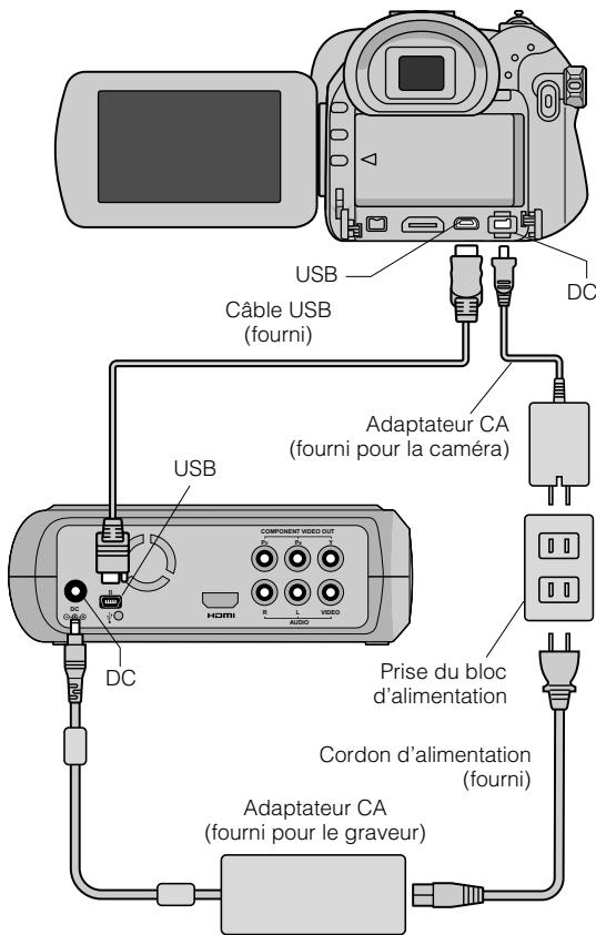 JVC CU-VD40EK - PREPARATIONS: - 1