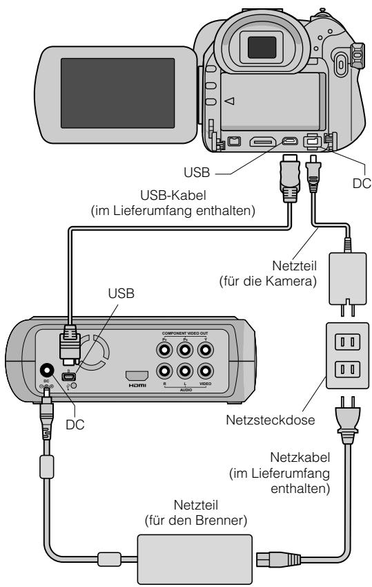 JVC CU-VD40EK - VORBEREITUNGEN: - 1
