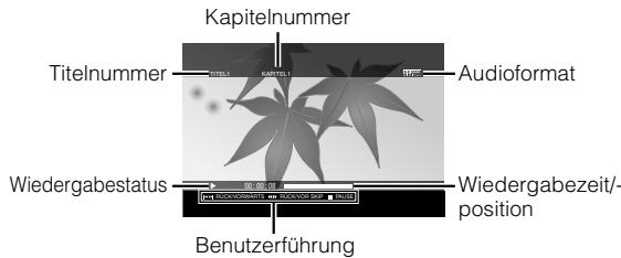 JVC CU-VD40EK - Bei Wiedergabe eines von einer Everio-Kamera gespeicherten DVD Videos - 1