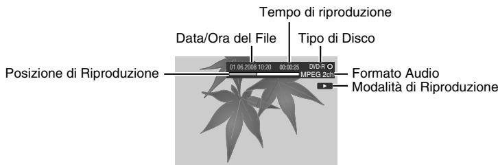 JVC CU-VD50EX - ■ Durante la riproduzione del disco dei dati video copiato da un Everio ad alla definizione - 1