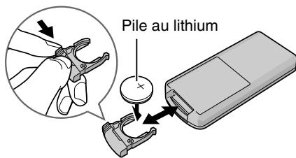 JVC CU-VD50EX - Lors du remplacement de la pile - 1