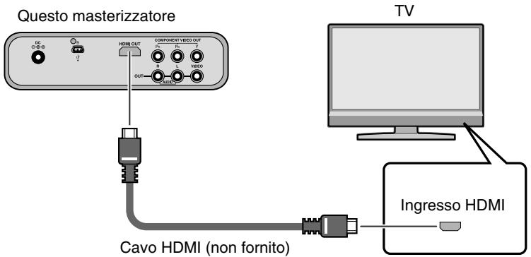 JVC CU-VD50EX - Collegamento al tevisore - 1