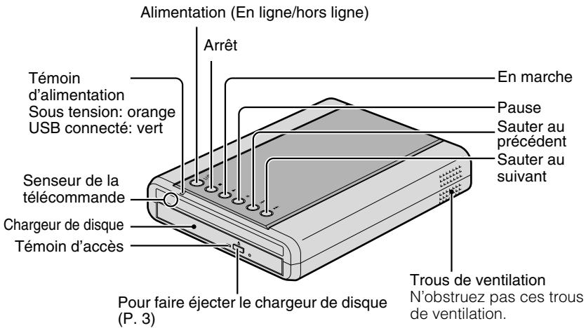 JVC CU-VD50EX - Panneau avant et arrêté - 1