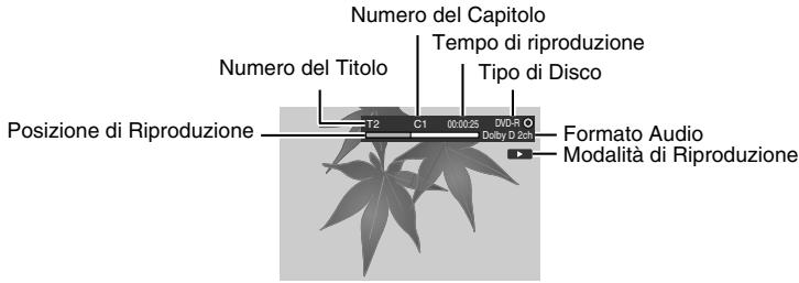 JVC CU-VD50EX - ■ Durante la riproduzione del disco AVCHD copiato da un Everio ad alta definizione - 1