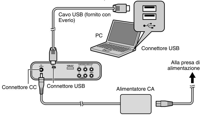 JVC CU-VD50EX - Preparazioni - 1