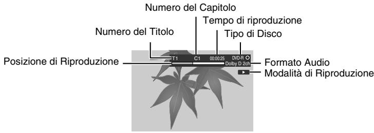 JVC CU-VD50EX - Durante la riproduzione del disco DVD copiato da Everio - 1