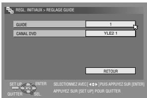 REGL. INITIAUX > REGLAGE GUIDE GUIDE 1 CANAL DVD YLE2 1 RETOUR SET UP ENTER SELECTOWNZ AVEC [PLUS APPLY ZUR [ENTER] QUITTER SELL APPLY ZUR [SET UP] POUR QUITTER