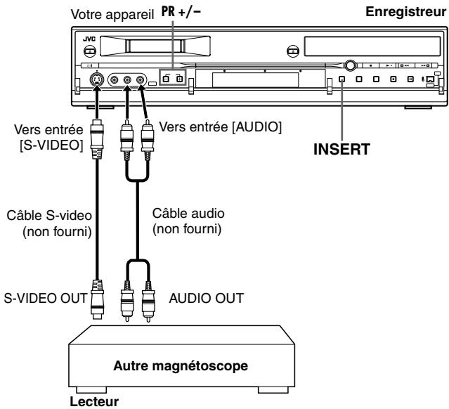 Votre appareil PR +/- Enregistreur JVC Vers entrée [S-VIDEO] Vers entrée [AUDIO] INSERT Câble S-video (non fourni) Câble audio (non fourni) S-VIDEO OUT AUDIO OUT Autre magnétoscope Lecteur