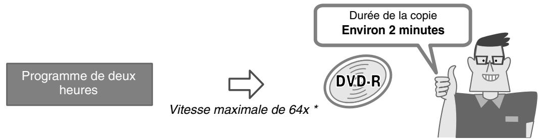 JVC DR-MX10SEF - Copie à grande vitesse [p.72] - 1