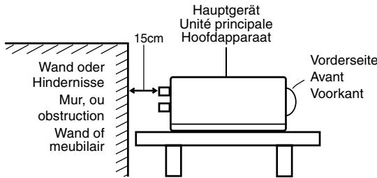 JVC EX-A5E - Voorzichtig: Juiste ventilatie - 2