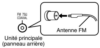 JVC EX-A5E - Raccordement de l'antenne FM (fournie) - 1