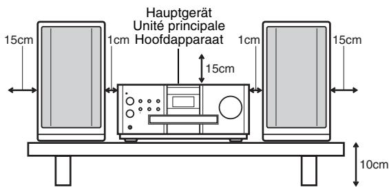 JVC EX-A5E - Voorzichtig: Juiste ventilatie - 1