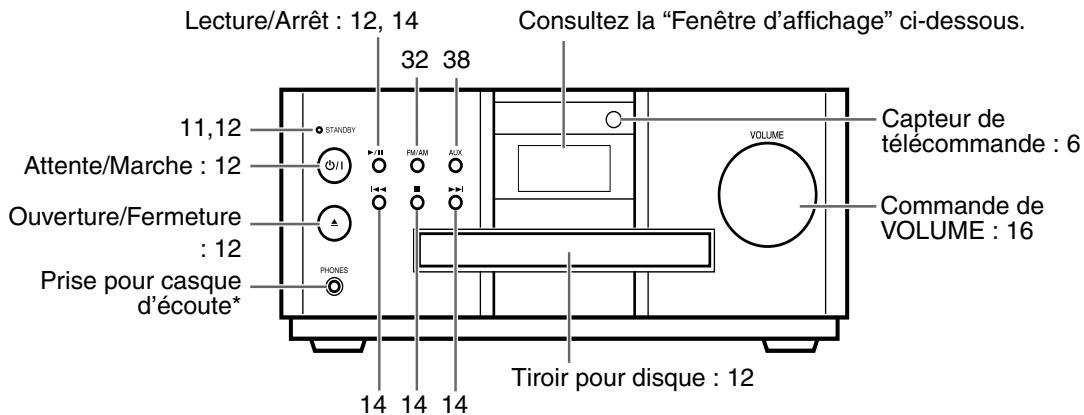 JVC EX-A5E - Panneau frontal - 1