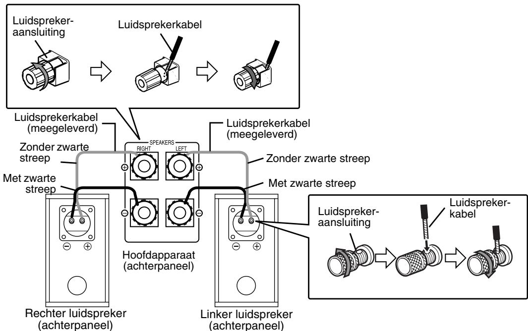 JVC EX-A5E - Luidsprekers aansluiten - 1