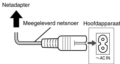 JVC EX-A5E - Het netsnoet aansluiten - 1
