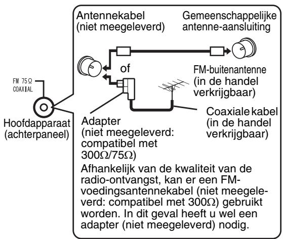 JVC EX-A5E - De FM-antenne aansluiten (meegeleverd) - 3