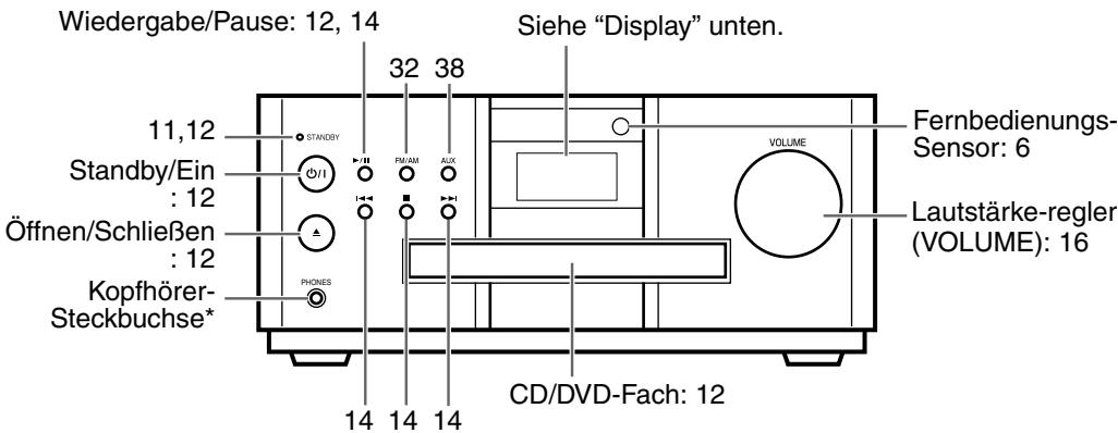 JVC EX-A5E - Vorderes Bedienfeld - 1
