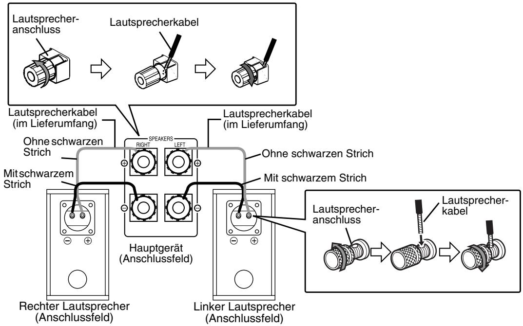 JVC EX-A5E - Anschluss der Laufsprecher - 1