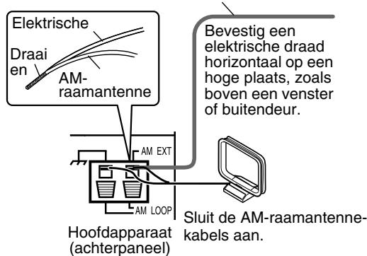 JVC EX-A5E - De AM-raamantenne aansluiten (meegeleverd) - 3