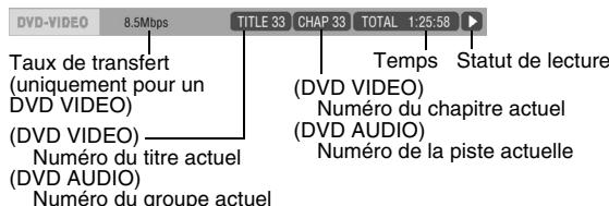 JVC EX-A5E - Informations affichées sur la barre de statut - 1