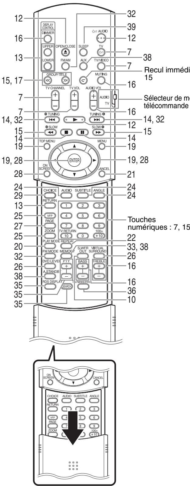 JVC EX-A5E - Installer les piles dans la télécommande - 1