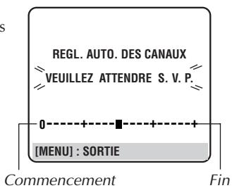 JVC HM-DR10000MS - Effectuer le reglage automatique - 2