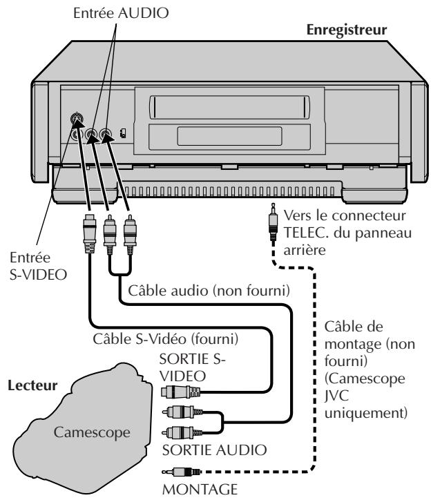 JVC HM-DR10000MS - LANCER l'enregistreur - 3