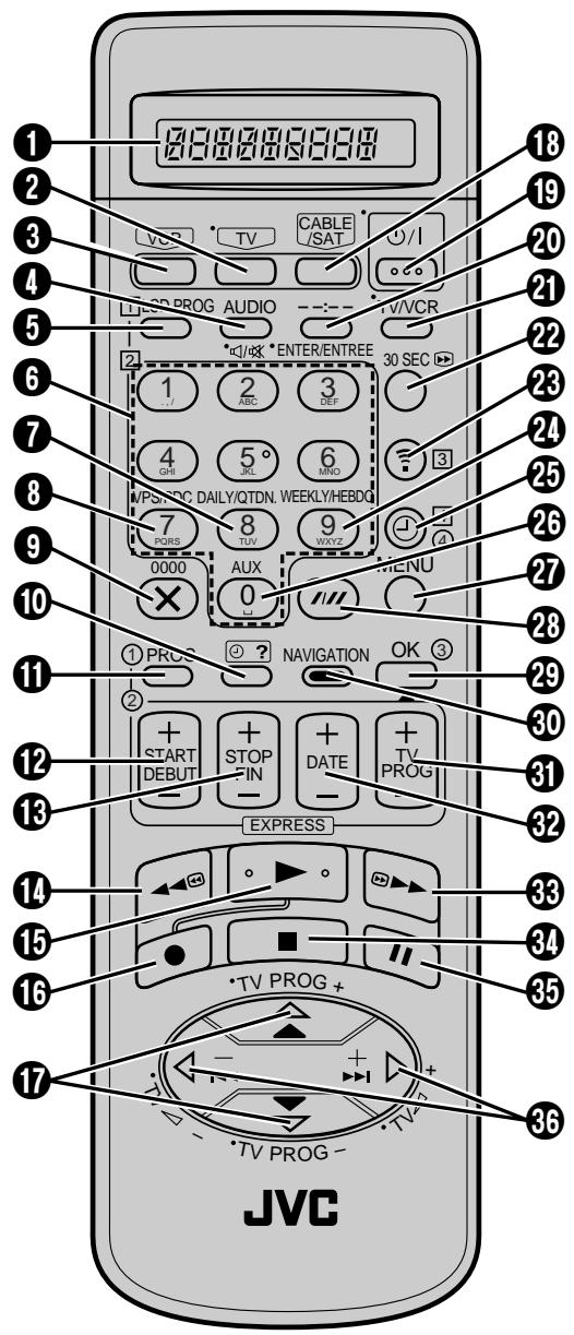 JVC HM-DR10000MS - Telecommande - 1