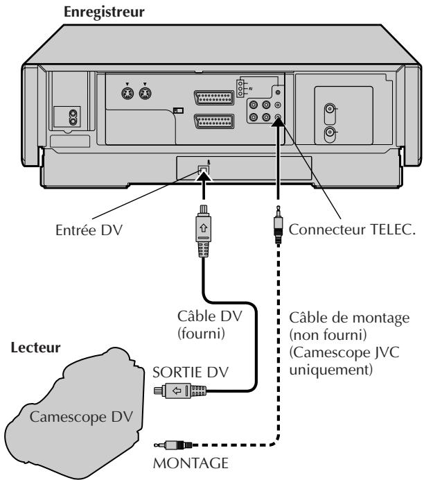JVC HM-DR10000MS - LANCER l'enregistreur - 2