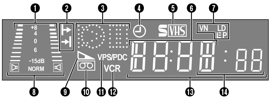 JVC HM-DR10000MS - Panneau d'affichage - 1
