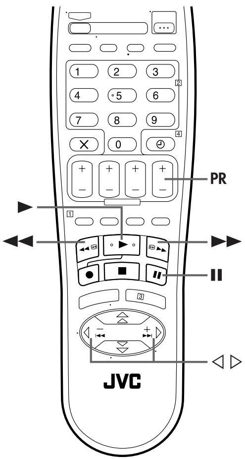 1 2 3 4 5 6 7 8 9 × 0 + + + + - - - - PR 1 II 3 JVC