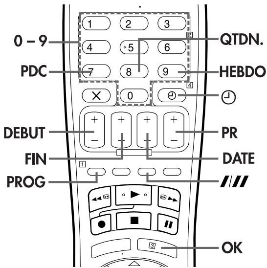 0 - 9 PDC DEBUT FIN PROG 1 2 3 4 5 6 7 8 9 X 0 - + + + + - + + + - + + + - + + + - QTDN. HEBDO J PR DATE //// OK