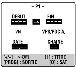 - P1 - DEBUT FIN VN VPS/PDC A. DATE CHAINE [+/-] → [1]: TITRE [PROG]: SORTIE [0]: SAT