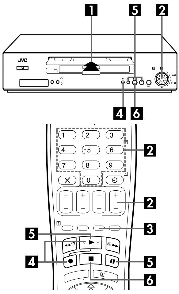 JVC 1 5 2 4 6 1 2 3 4 5 6 7 8 9 × 0 + - + + - 2 3 5 4 ■ 5 6