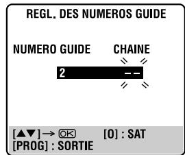 REGL. DES NUMEROS GUIDE NUMERO GUIDE CHAINE 2 -- [▲▼]→ OK [O]: SAT [PROG]: SORTIE