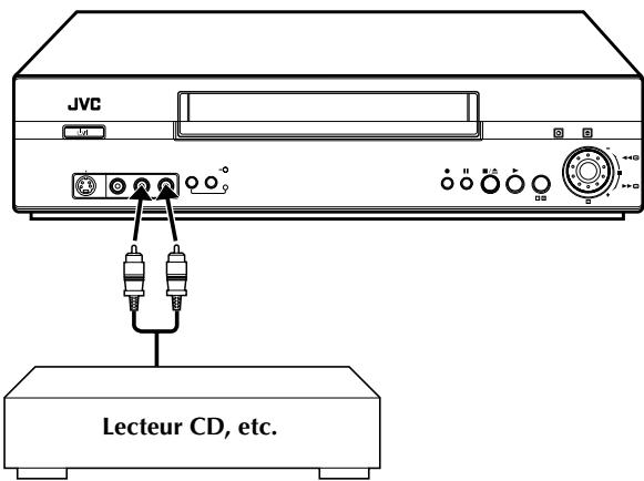 JVC Lecteur CD, etc.