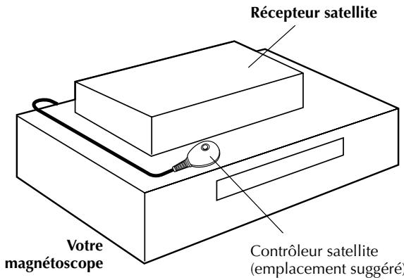 JVC HR-S9700MS - Installation du récepteur et du contrôleur satellite - 1