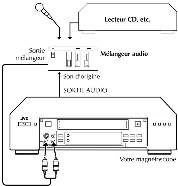JVC HR-S9700MS - ATTENTION: - 3