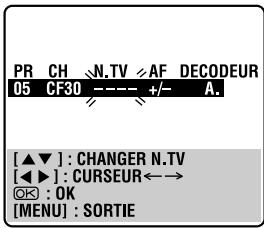 JVC HR-S9700MS - Sélectionner une nouvelle chaine. - 1