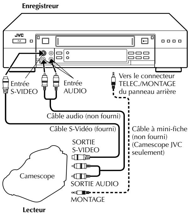 JVC HR-S9700MS - Montage à partir d'un camescope - 2