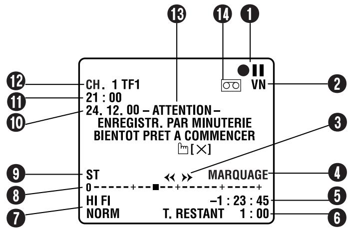 JVC HR-S9700MS - AFFICHAGES SUR ÉCRAN - 1